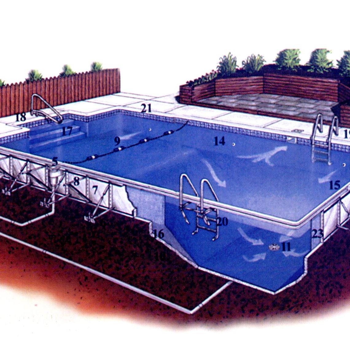 淺談?dòng)境厮幚碓O(shè)備的工藝流程